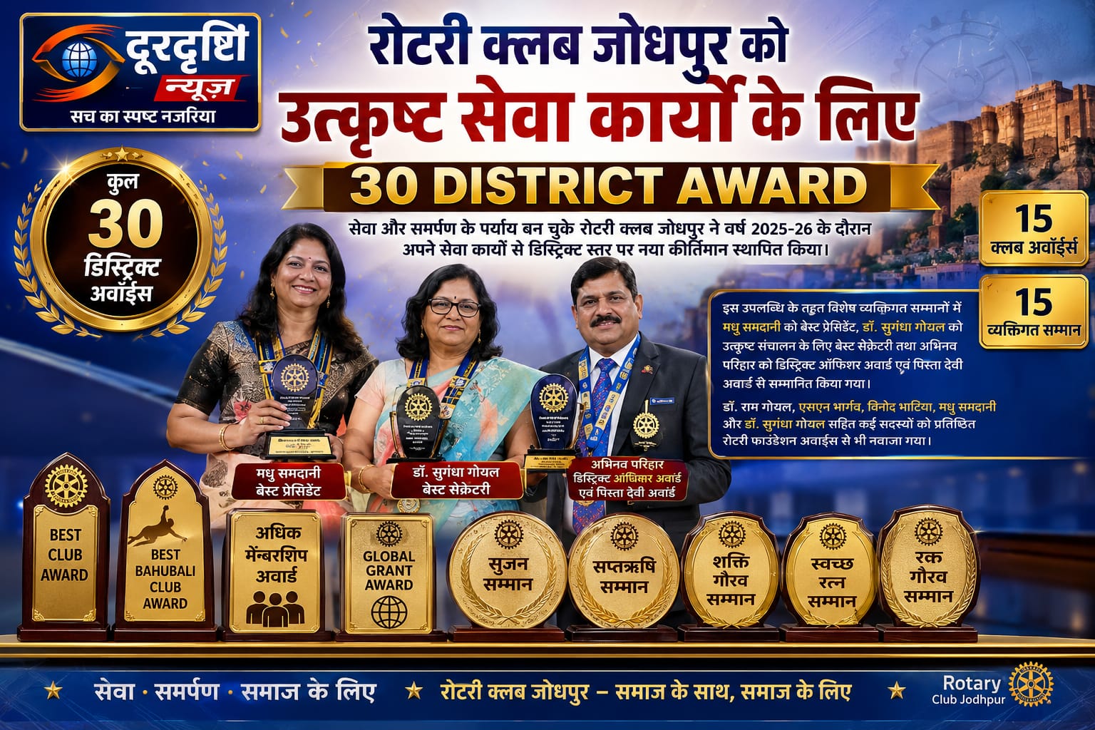 Rotary Club Jodhpur receives 30 district awards for outstanding service activities.