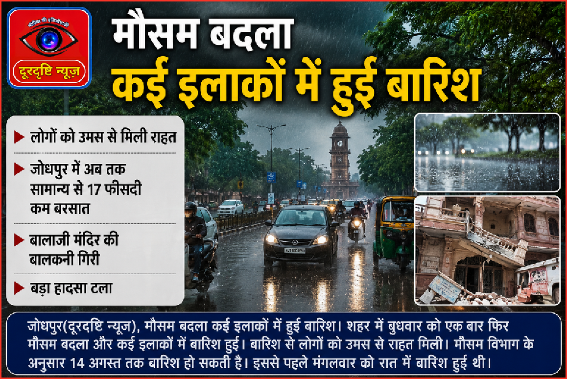 मौसम बदला कई इलाकों में हुई बारिश