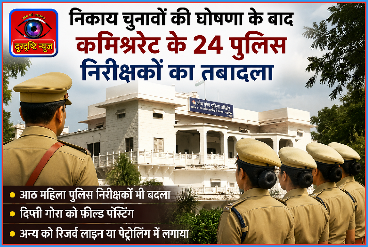 निकाय चुनावों की घोषणा के बाद कमिश्ररेट के 24 पुलिस निरीक्षकों का तबादला