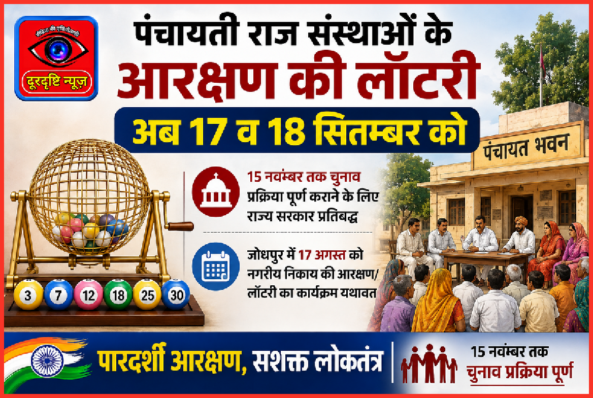 पंचायती राज संस्थाओं के आरक्षण की लॉटरी अब 17 व 18 सितम्बर को
