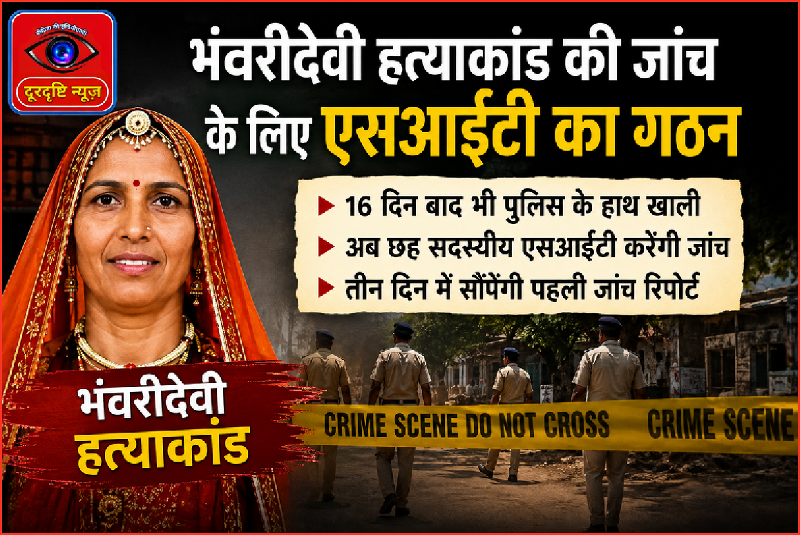 भंवरीदेवी हत्याकांड की जांच के लिए एसआईटी का गठन