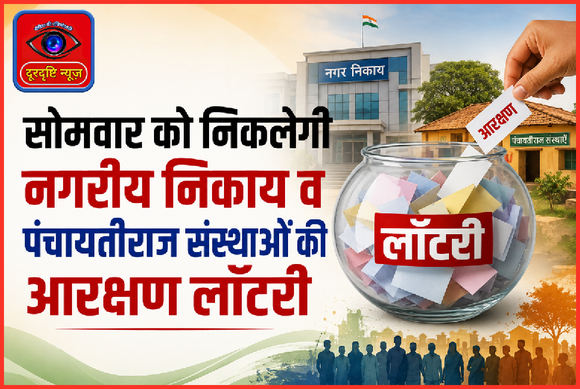 सोमवार को निकलेगी नगरीय निकाय व पंचायतीराज संस्थाओं की आरक्षण लॉटरी