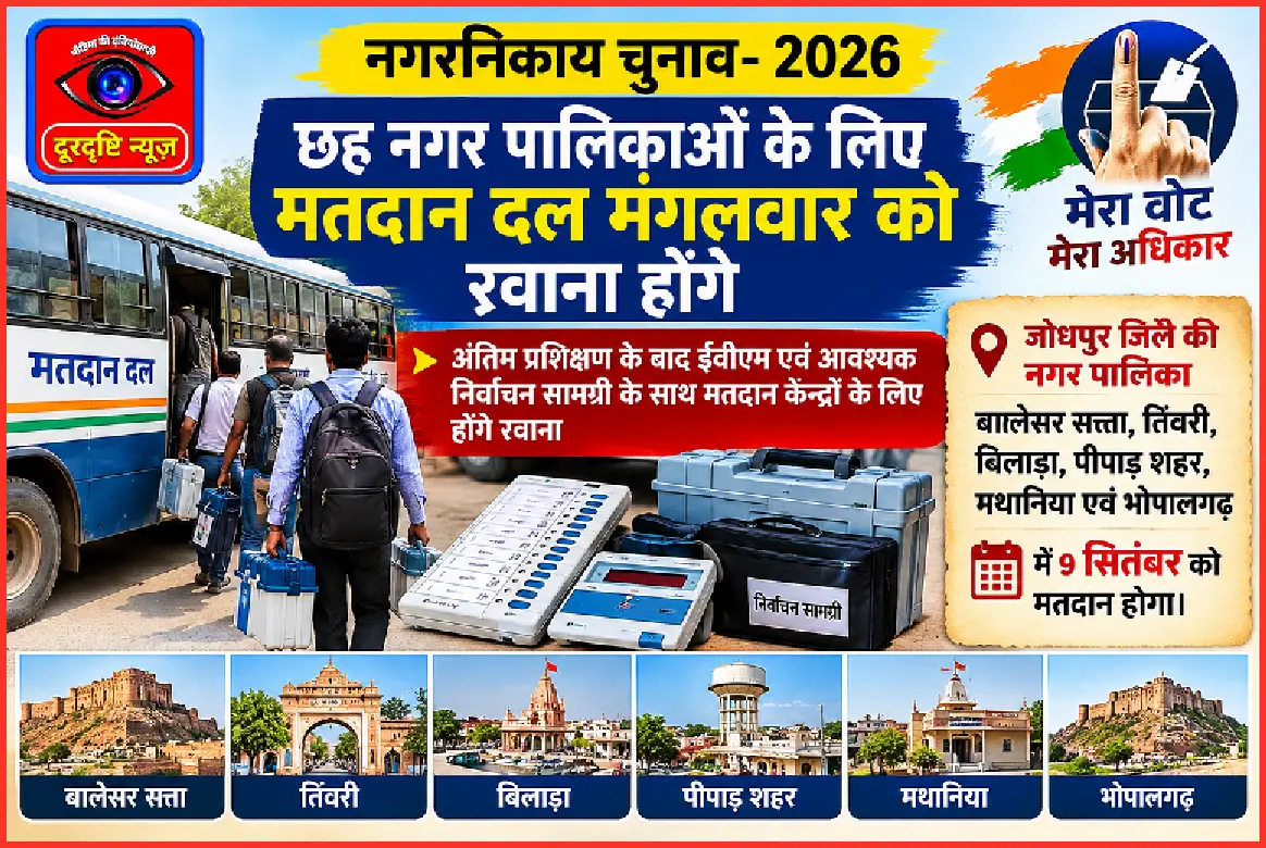 छह नगर पालिकाओं के लिए मतदान दल मंगलवार को रवाना होंगे