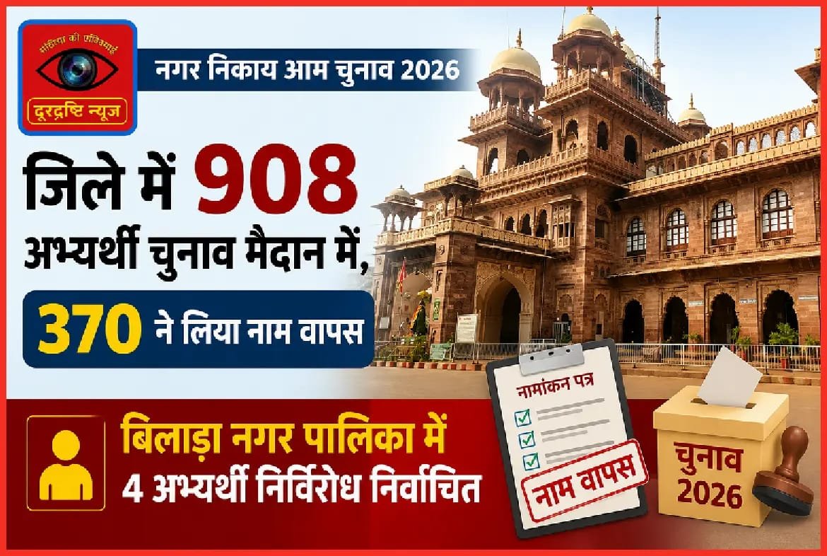 जिले में 908 अभ्यर्थी चुनाव मैदान में,370 ने लिया नाम वापस
