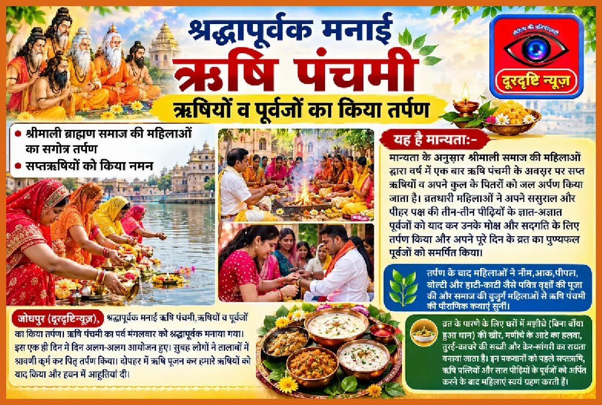 श्रद्धापूर्वक मनाई ऋषि पंचमी,ऋषियों व पूर्वजों का किया तर्पण