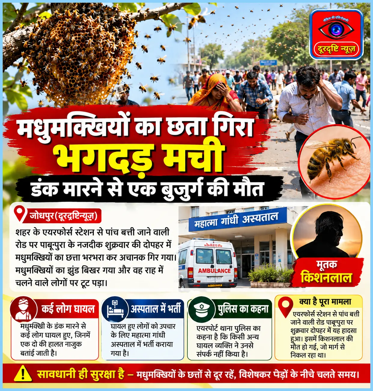 मधुमक्खियों का छत्ता गिरा भगदड़ मची डंक मारने से एक बुजुर्ग की मौत