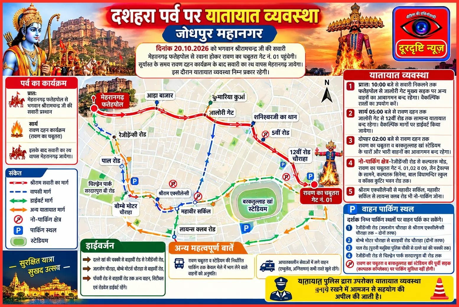 दशहरा आज: जोधपुर में ऐसी रहेगी यातायात व्यवस्था