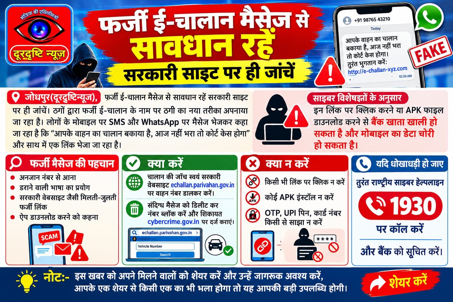 फर्जी ई-चालान मैसेज से सावधान रहें सरकारी साइट पर ही जांचें